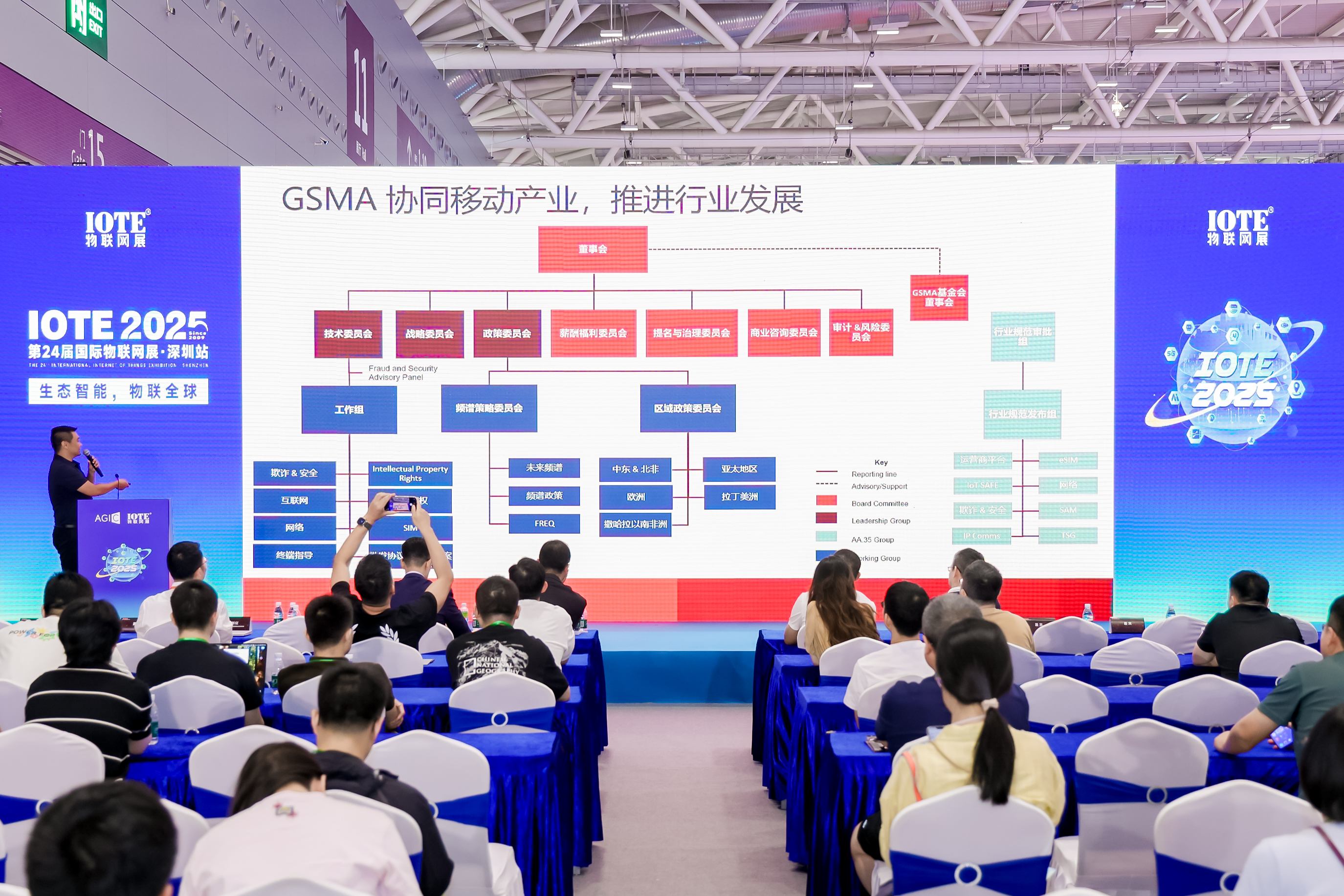 开放•赋能•创新—Open Gateway驱动的AIoT能力开放新生态